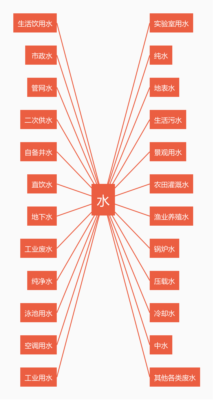 1551771816449794.png 圖片3.png