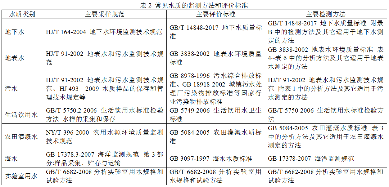 1584518589268400.png blob.png