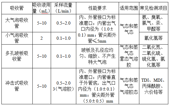 1622448679397997.png image.png