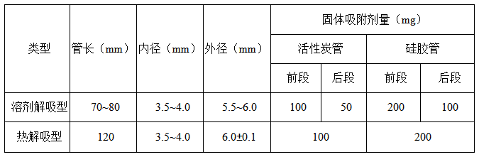 1622448802805004.png image.png