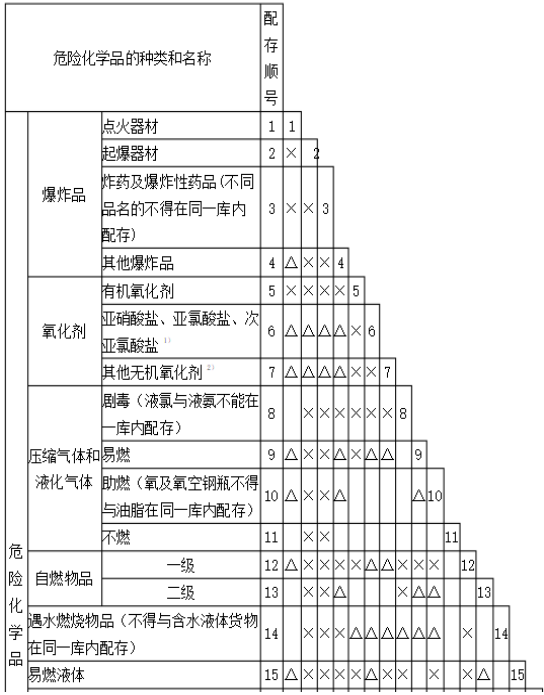 1626854234176487.png image.png